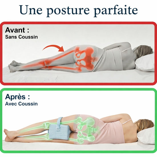 Coussin ergonomique pour genoux